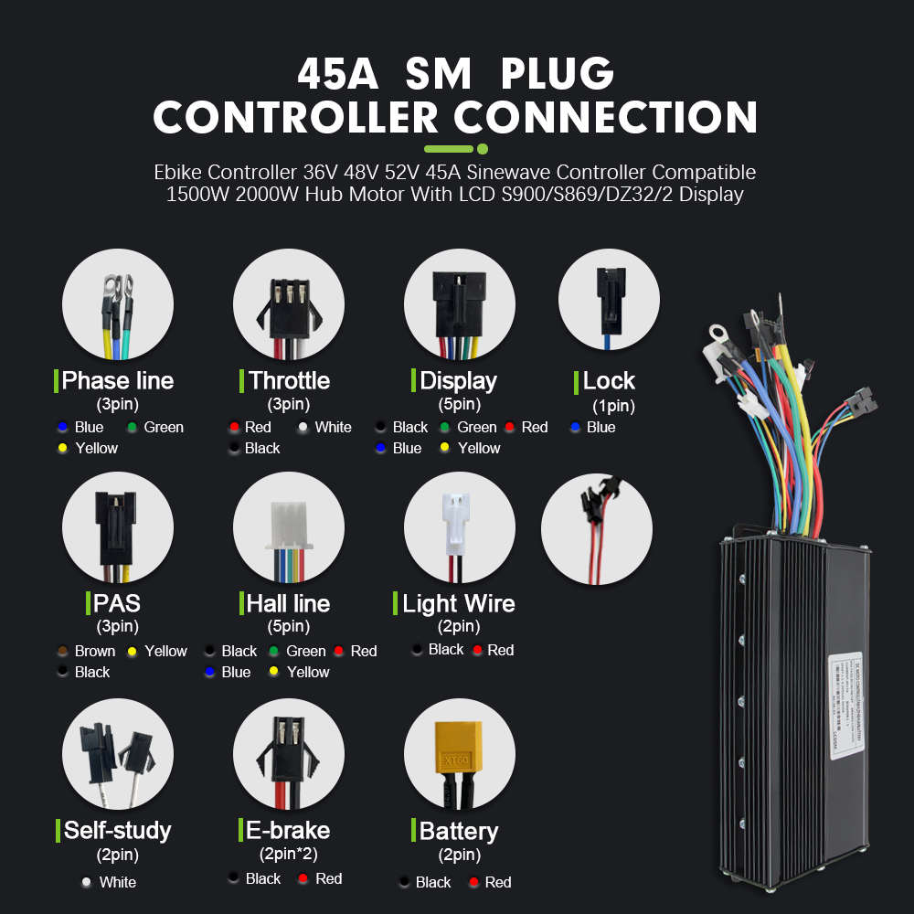 E-bike 3 modos 48v 52v 60v 72v - Sine Wave Controller 48V 72V 80A avaliação e preço