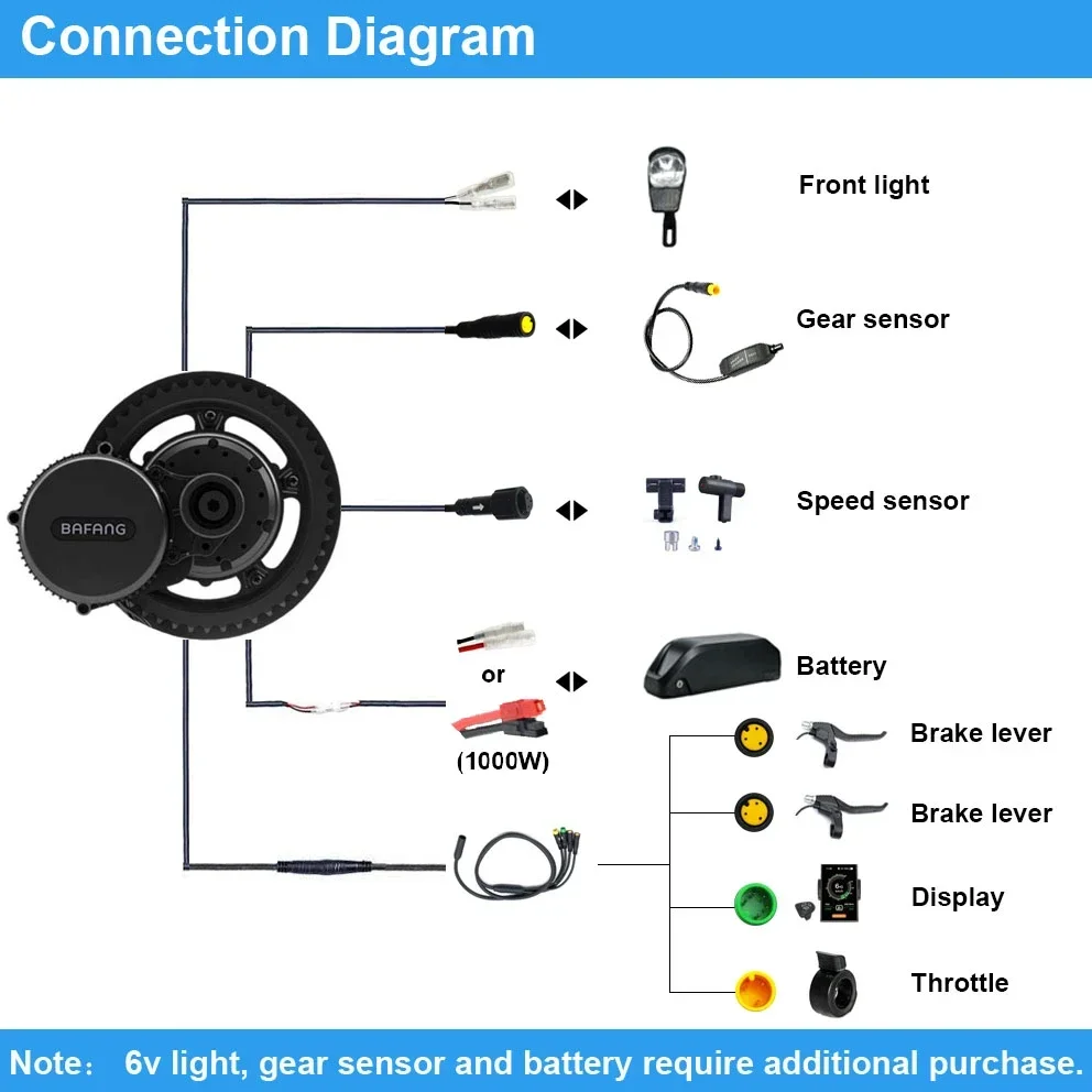 Motor bafang bbshd 1000w 52v b - Mid Drive Motor Kit 52V 1000W avaliação e preço