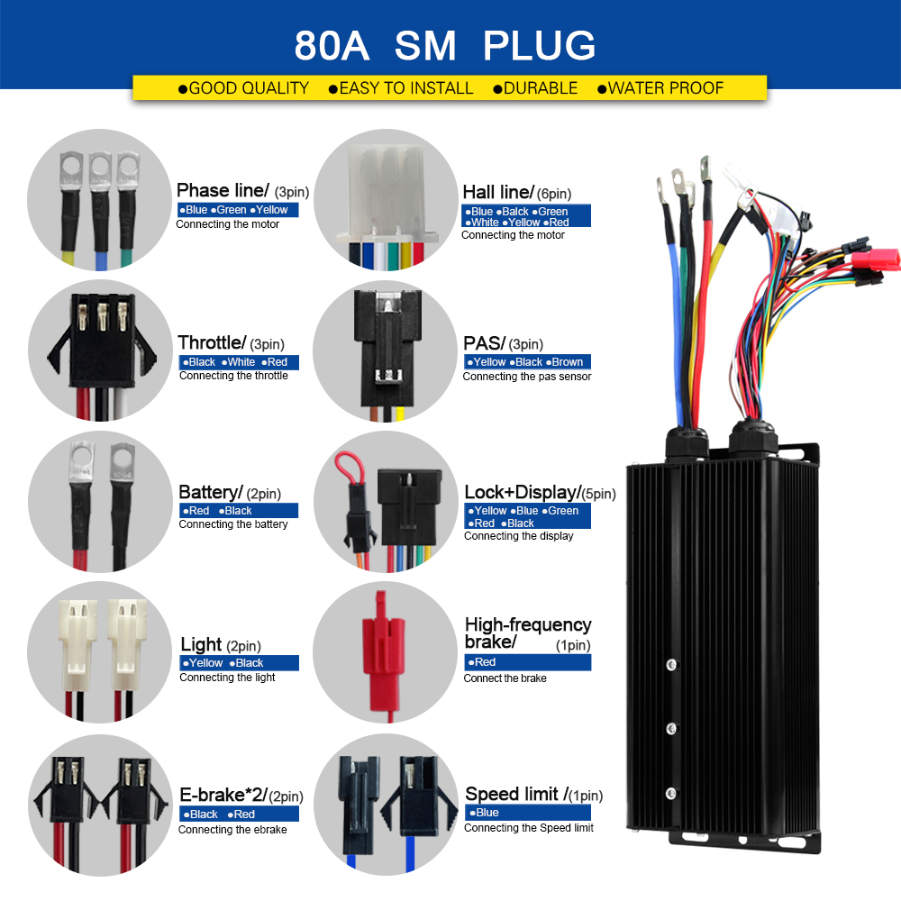 Controlador de Onda Senoidal p - Sine Wave Controller 48V 72V 80A avaliação e preço