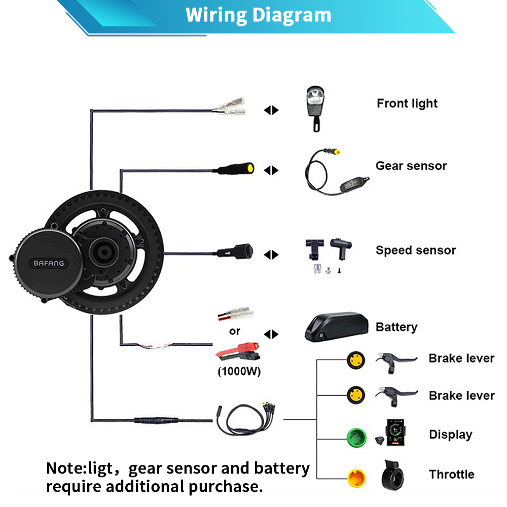 Kits de Conversão para Bicicle - Bafang Bbshd 1000W Conversion Kit avaliação e preço