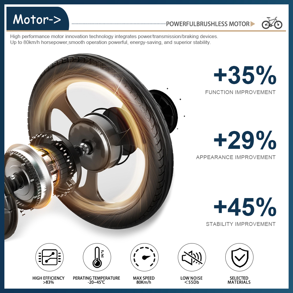 Motor de Cubo Traseiro Sem Esc - Ebike Conversion Kit 72V 3000W avaliação e preço